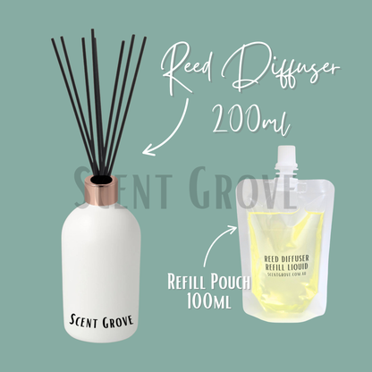 Candy Cane Scented Products
