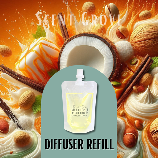Brazilian Crush Scented Diffuser Liquid Refill 100ml Clear Pouch